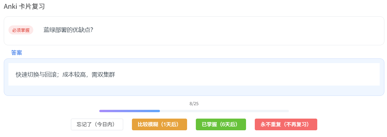 方才coding